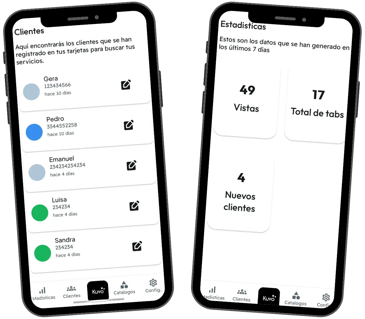 Panel de CRM integrado con estadísticas de visitas en tiempo real y gestión de prospectos para negocios digitales